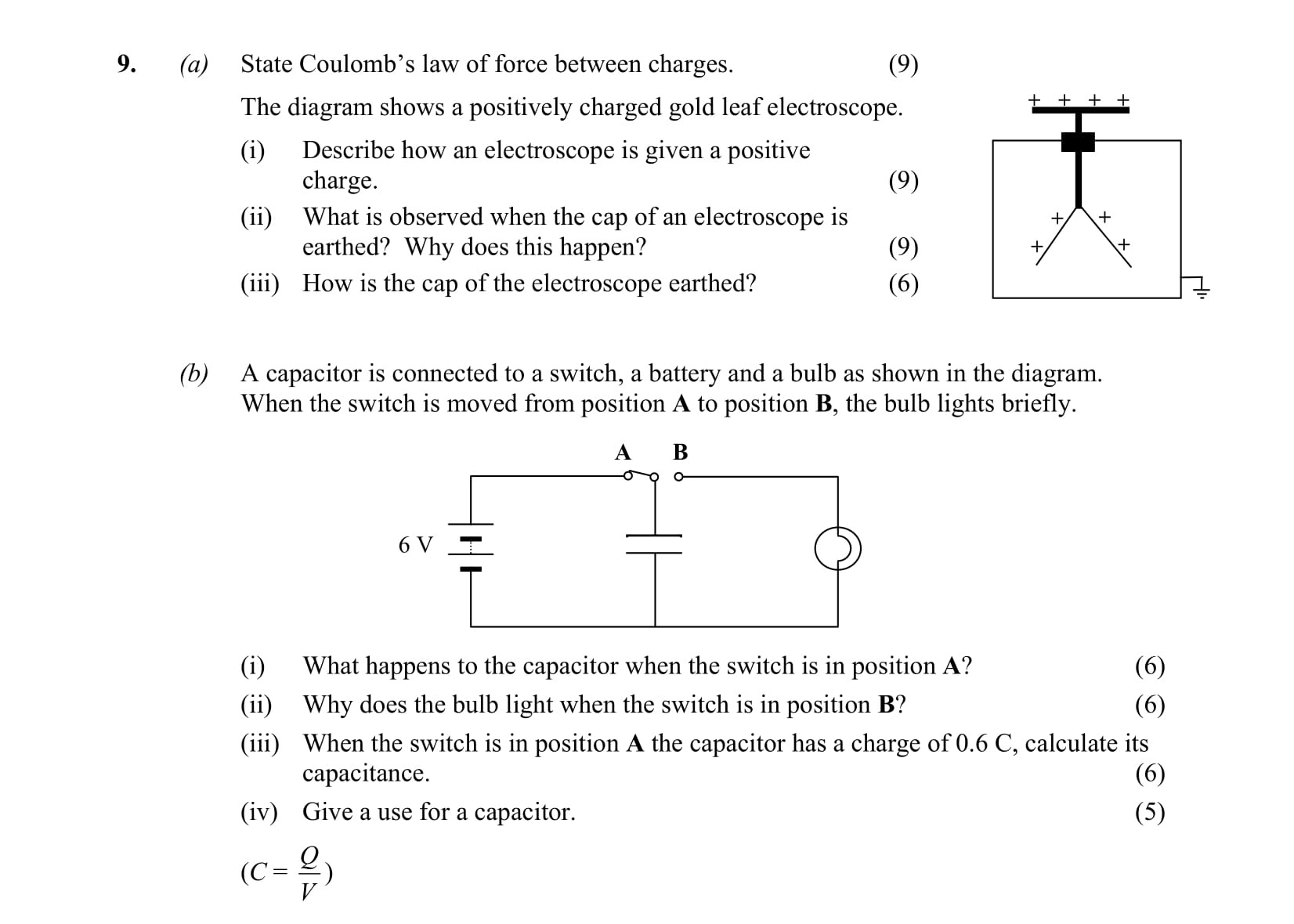 9.-State-Coulomb’s-law-of-force-between-charges-Leaving Cert Physics-Question 9-2007.png