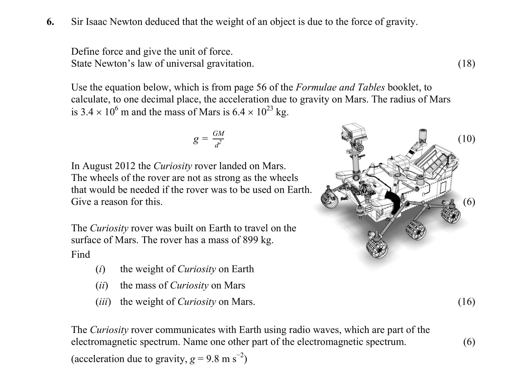 Sir-Isaac-Newton-deduced-that-the-weight-of-an-object-is-due-to-the-force-of-gravity-Leaving Cert Physics-Question 6-2014.png