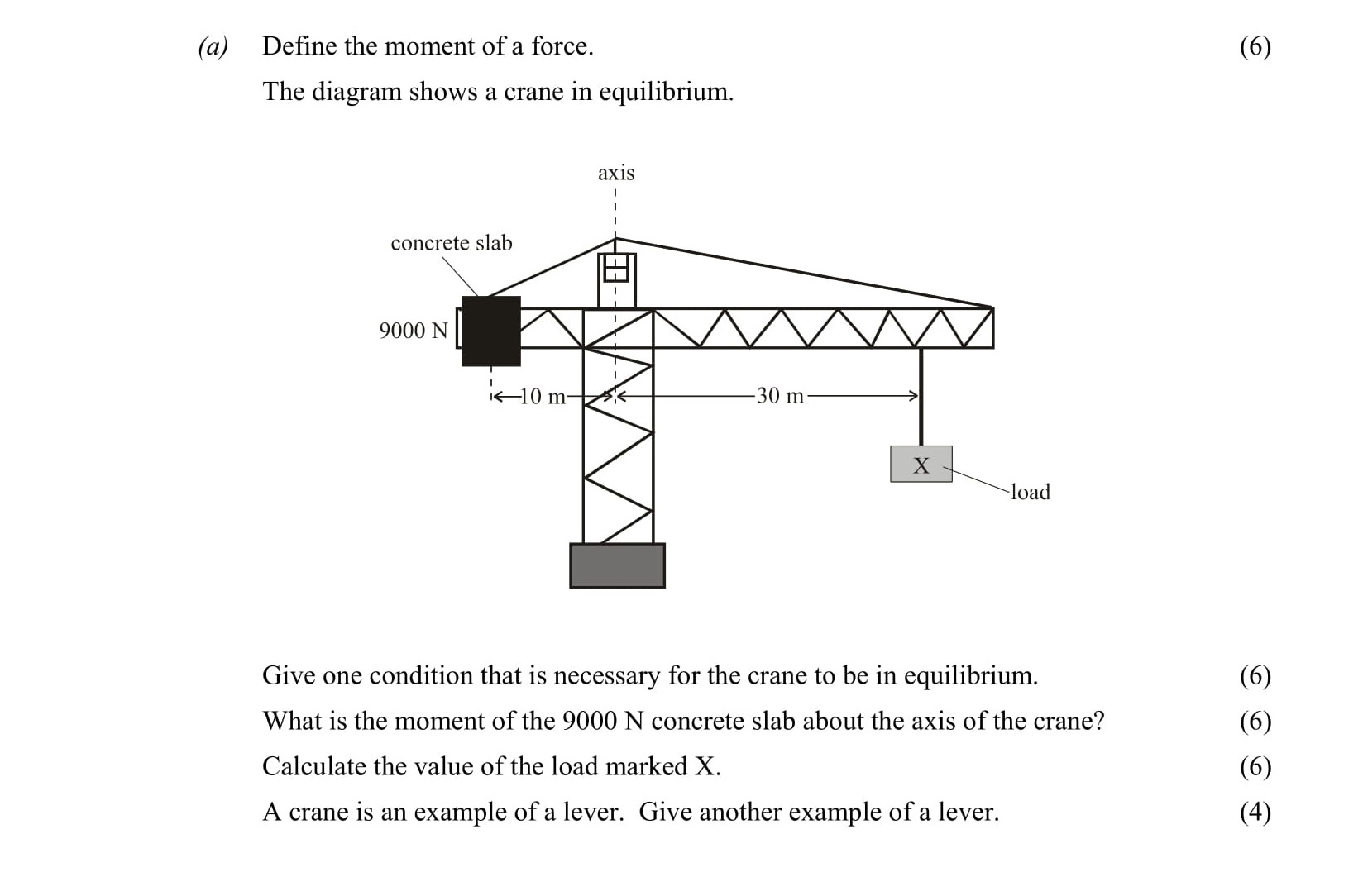Define-the-moment-of-a-force-Leaving Cert Physics-Question a-2006.png