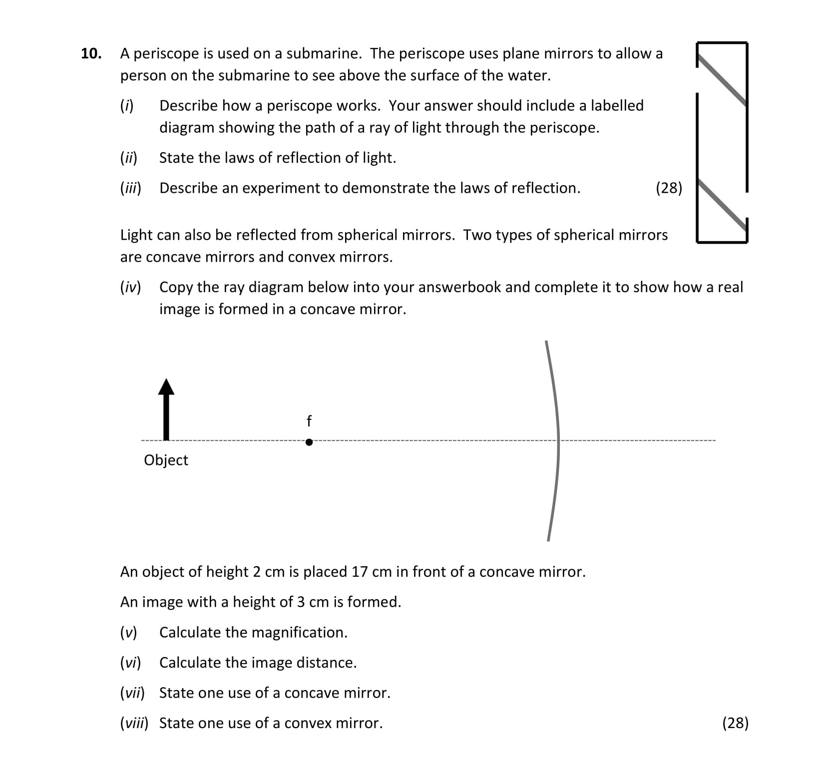 A-periscope-is-used-on-a-submarine-Leaving Cert Physics-Question 10-2021.png