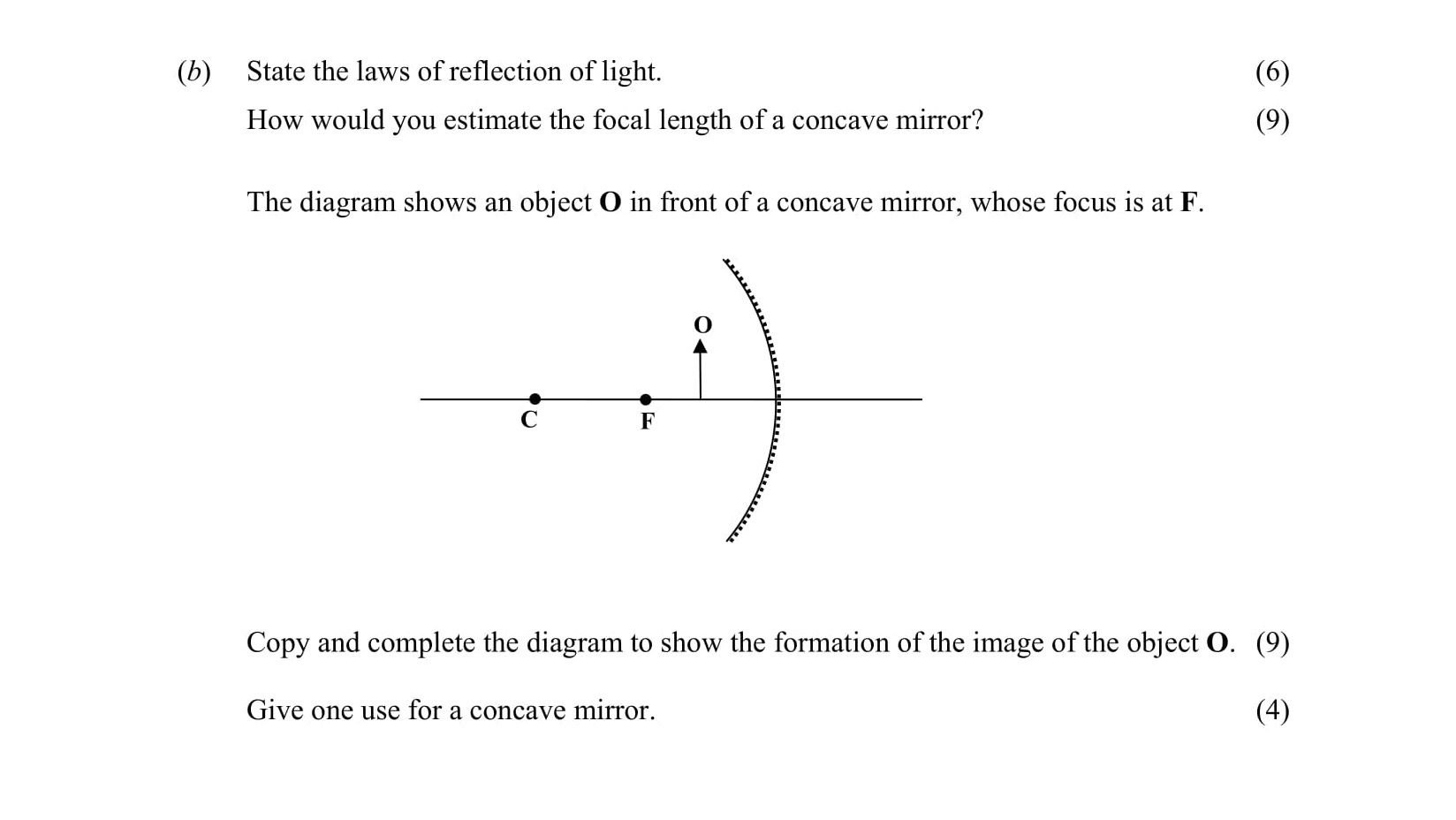 State-the-laws-of-reflection-of-light-Leaving Cert Physics-Question b-2012.png