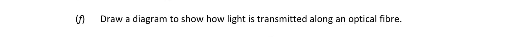 Draw-a-diagram-to-show-how-light-is-transmitted-along-an-optical-fibre.-Leaving Cert Physics-Question 1-2021.png
