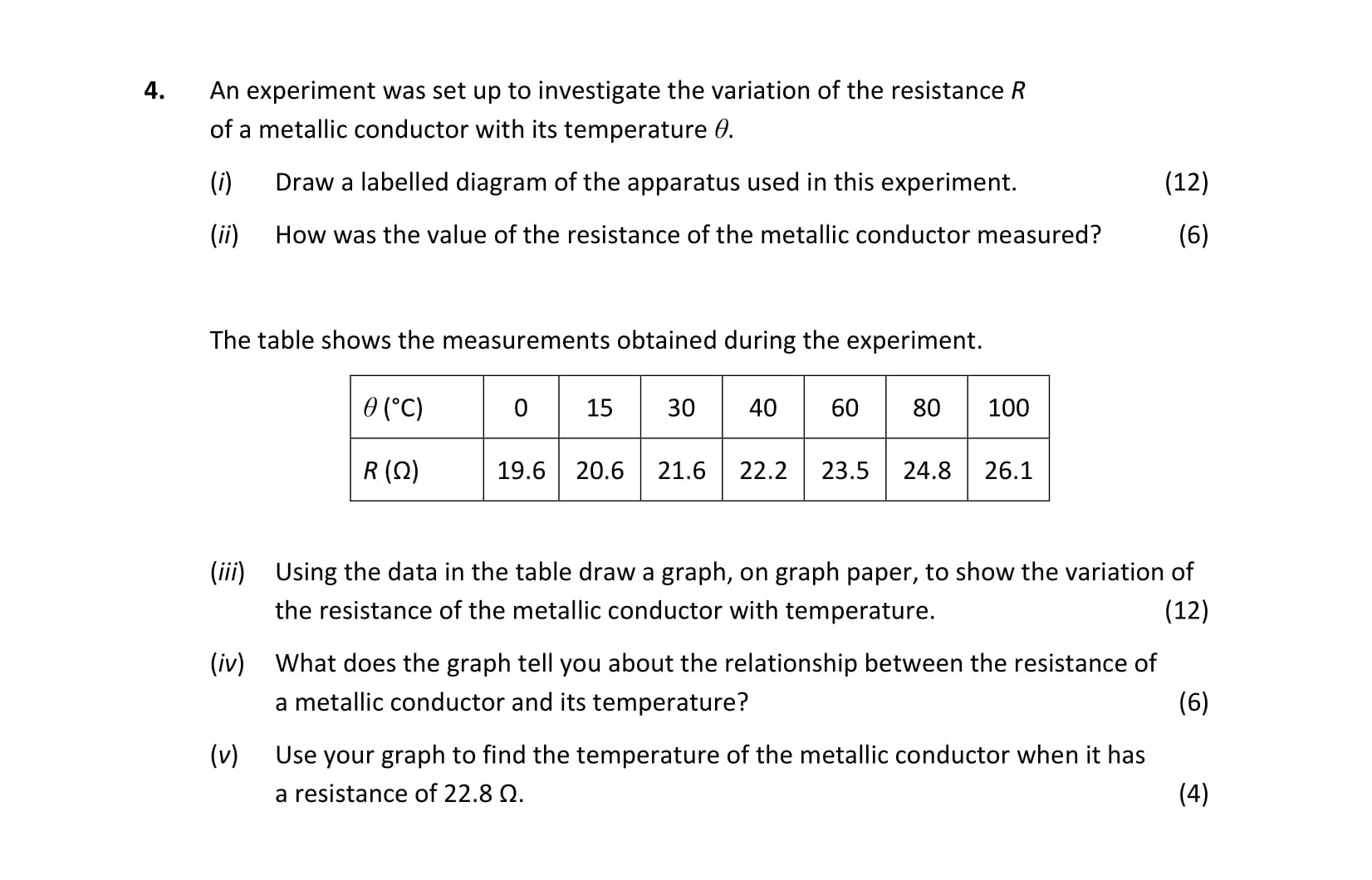 An-experiment-was-set-up-to-investigate-the-variation-of-the-resistance-R-of-a-metallic-conductor-with-its-temperature-θ-Leaving Cert Physics-Question 4-2017.png