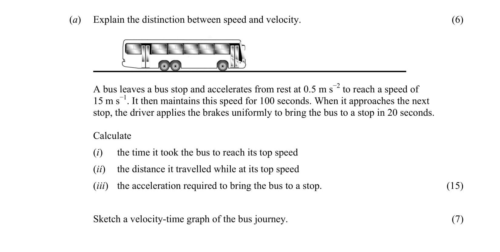 Explain-the-distinction-between-speed-and-velocity-Leaving Cert Physics-Question a-2014.png