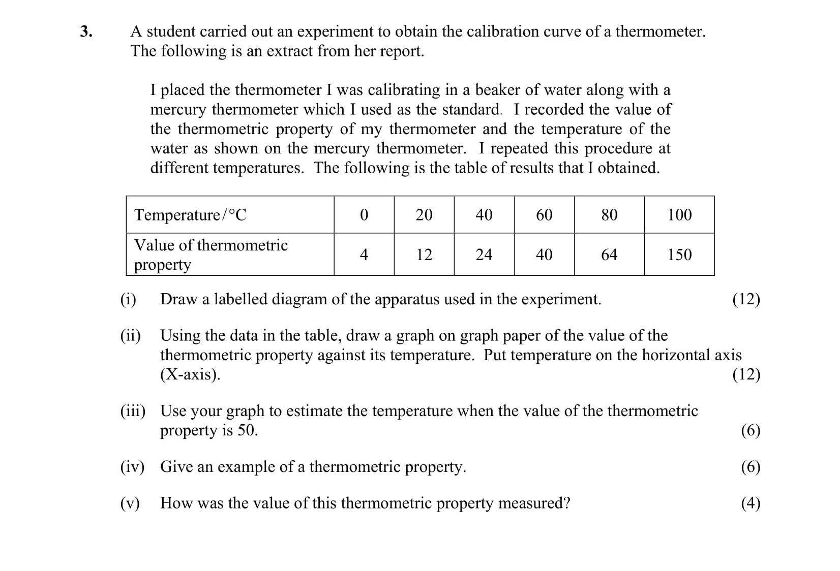A-student-carried-out-an-experiment-to-obtain-the-calibration-curve-of-a-thermometer-Leaving Cert Physics-Question 3-2007.png