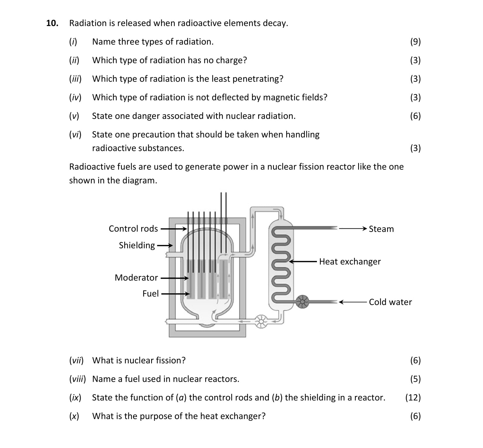 Radiation-is-released-when-radioactive-elements-decay-Leaving Cert Physics-Question 10-2017.png
