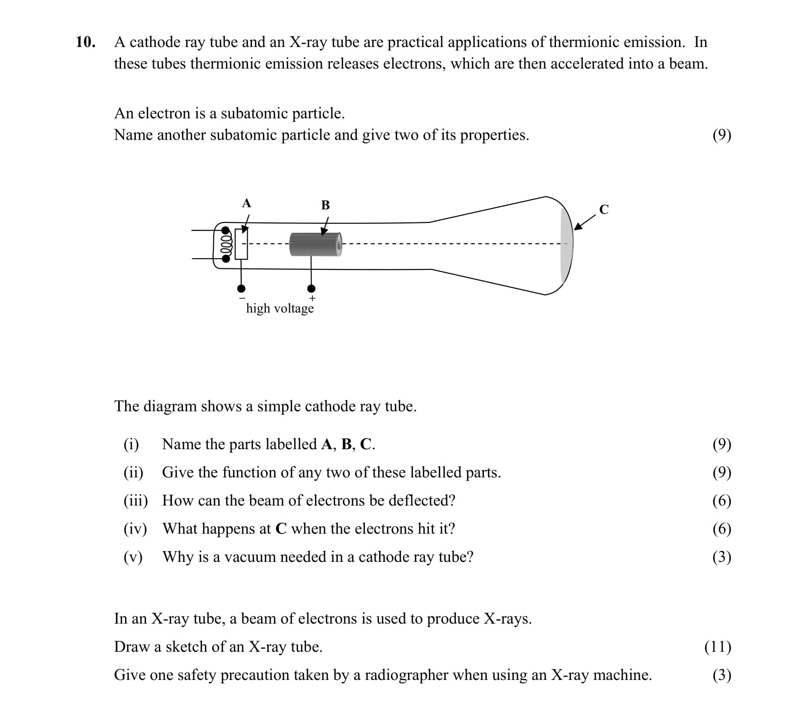 A-cathode-ray-tube-and-an-X-ray-tube-are-practical-applications-of-thermionic-emission-Leaving Cert Physics-Question 10-2012.png