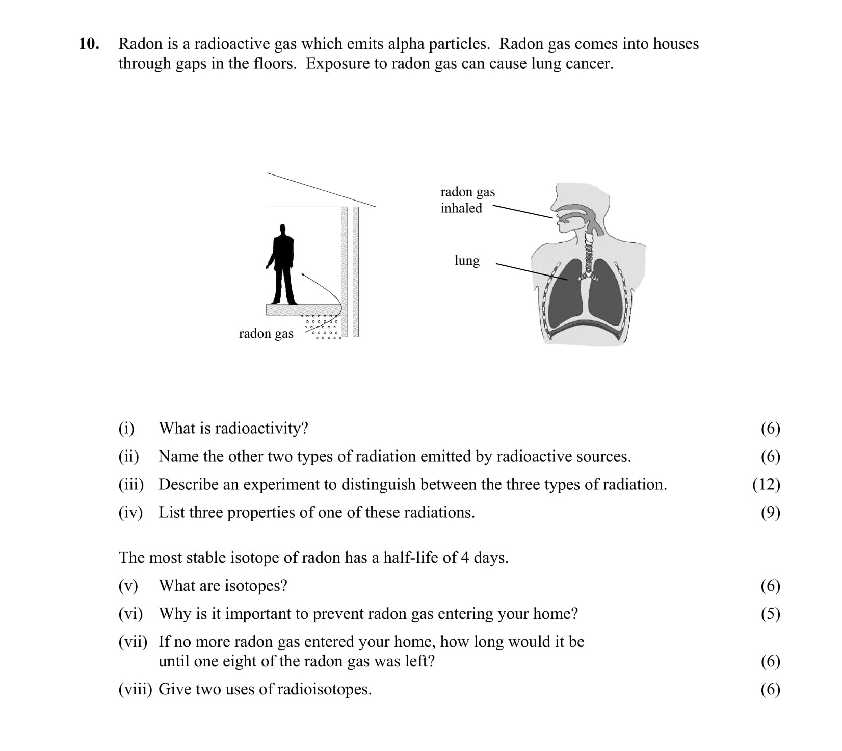 Radon-is-a-radioactive-gas-which-emits-alpha-particles-Leaving Cert Physics-Question 10-2011.png