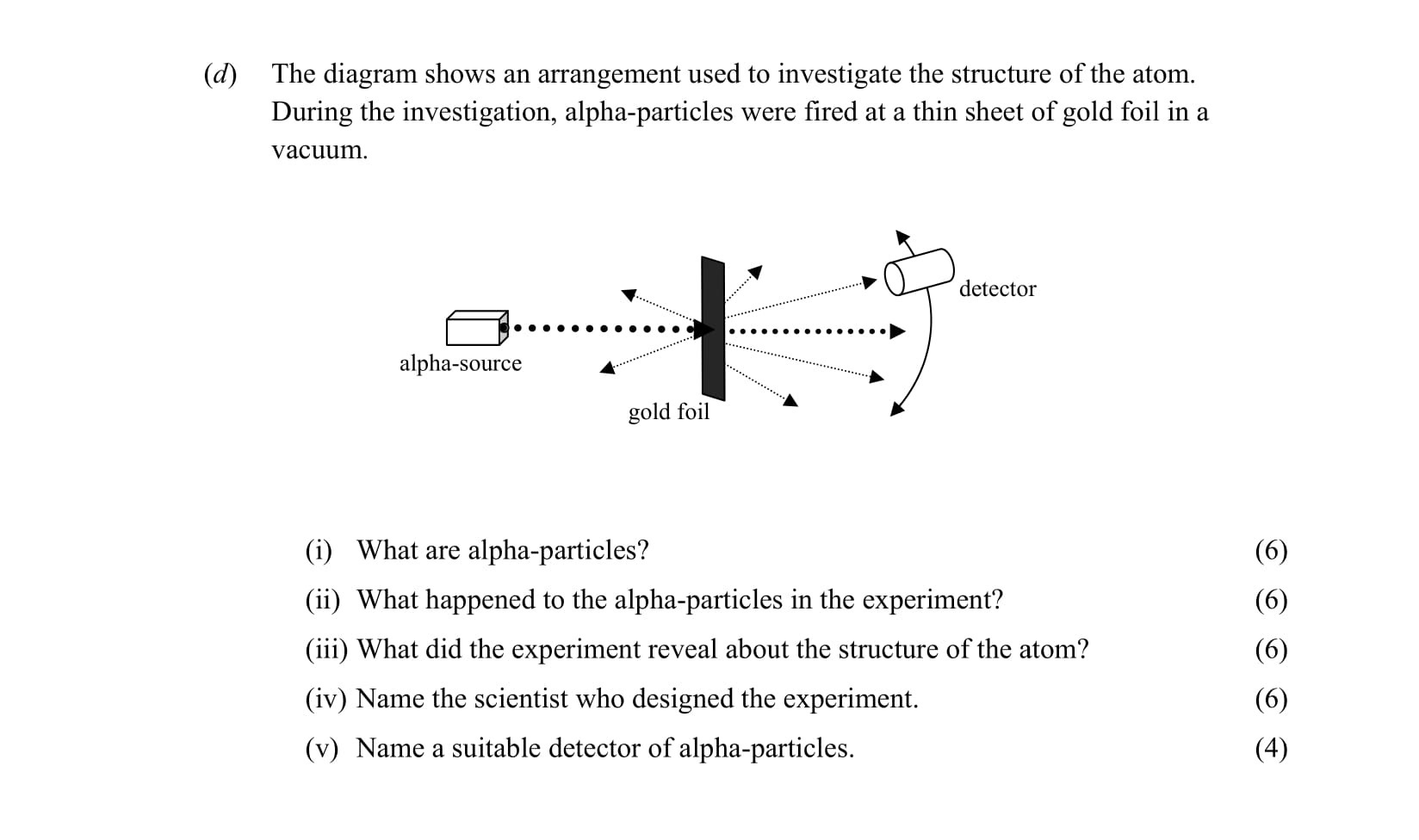 The-diagram-shows-an-arrangement-used-to-investigate-the-structure-of-the-atom-Leaving Cert Physics-Question d-2011.png