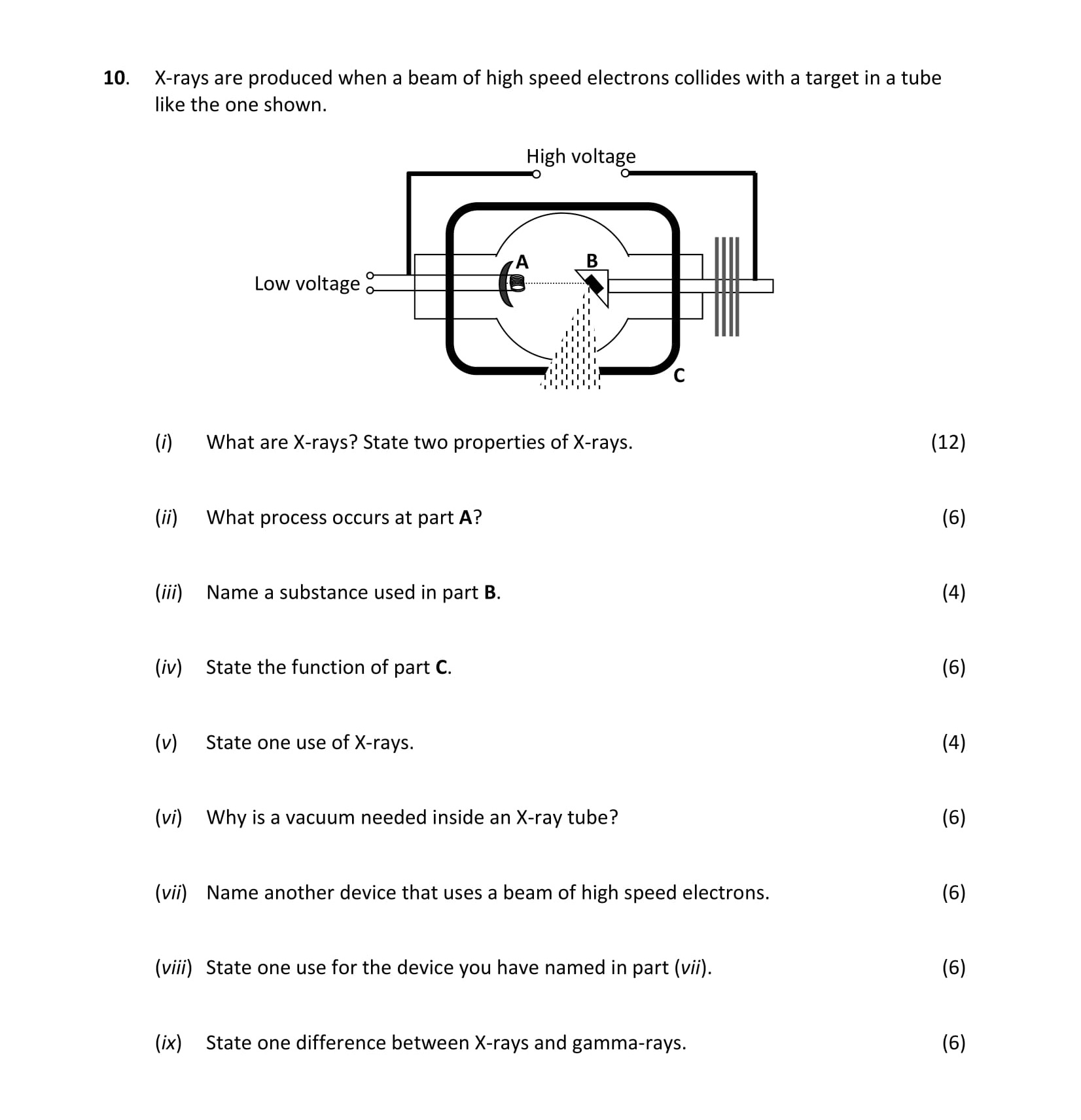 X-rays-are-produced-when-a-beam-of-high-speed-electrons-collides-with-a-target-in-a-tube-like-the-one-shown-Leaving Cert Physics-Question 10-2018.png