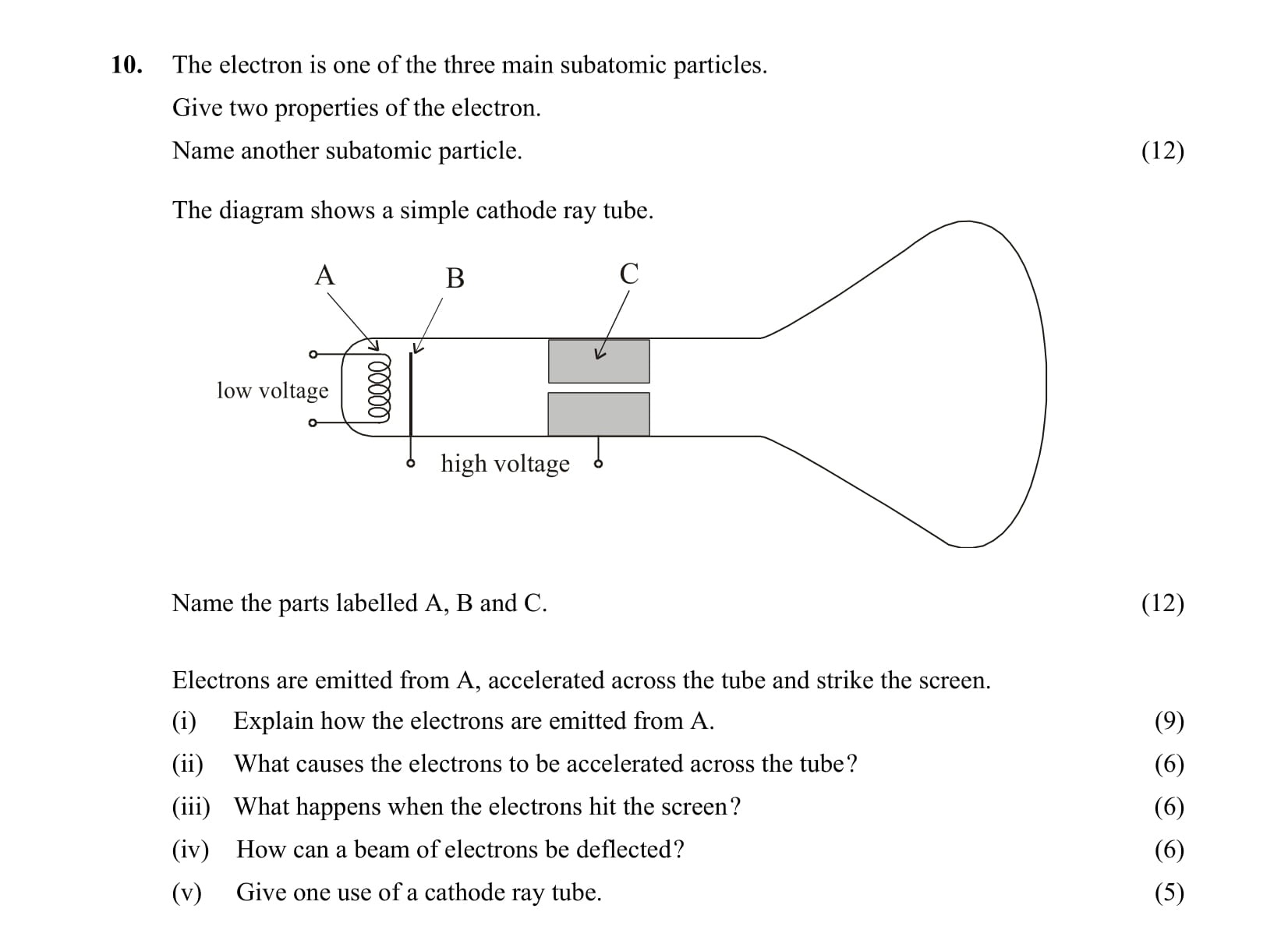 The-electron-is-one-of-the-three-main-subatomic-particles-Leaving Cert Physics-Question 10-2005.png