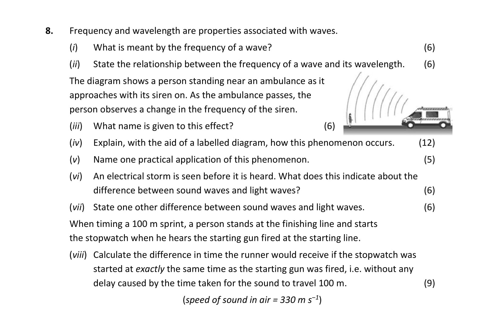 Frequency-and-wavelength-are-properties-associated-with-waves-Leaving Cert Physics-Question 8-2017.png