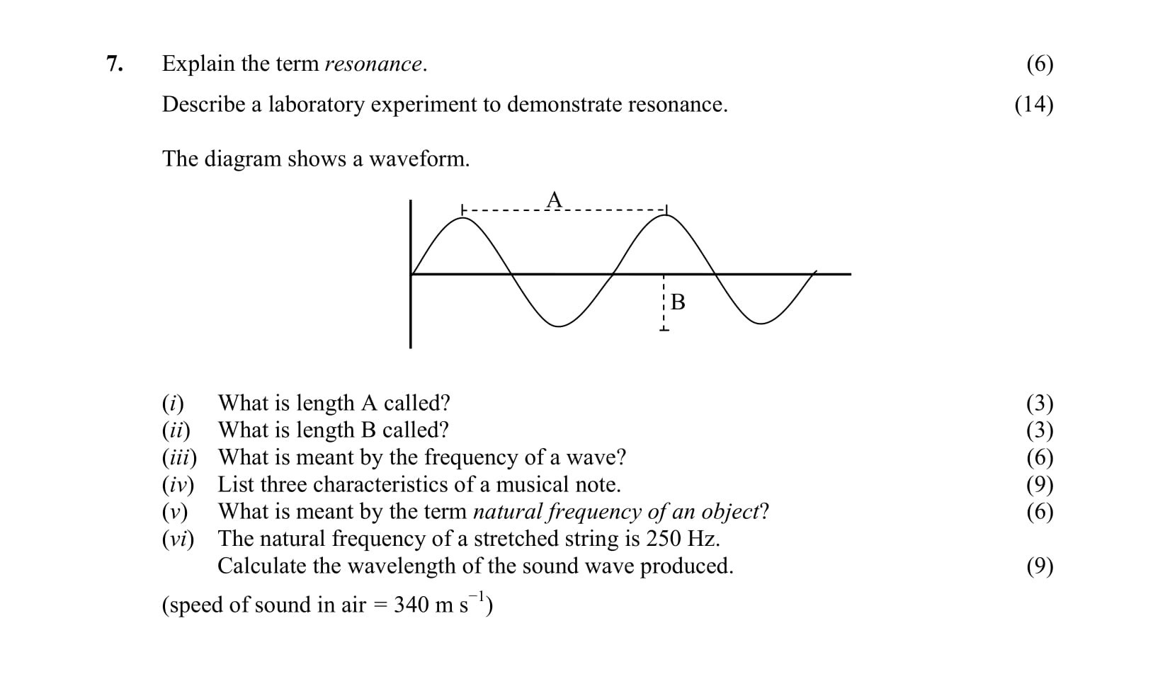 Explain-the-term-resonance-Leaving Cert Physics-Question 7-2015.png