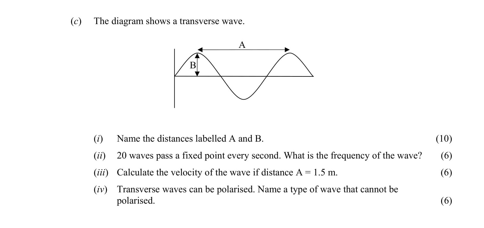 The-diagram-shows-a-transverse-wave-Leaving Cert Physics-Question c-2014.png