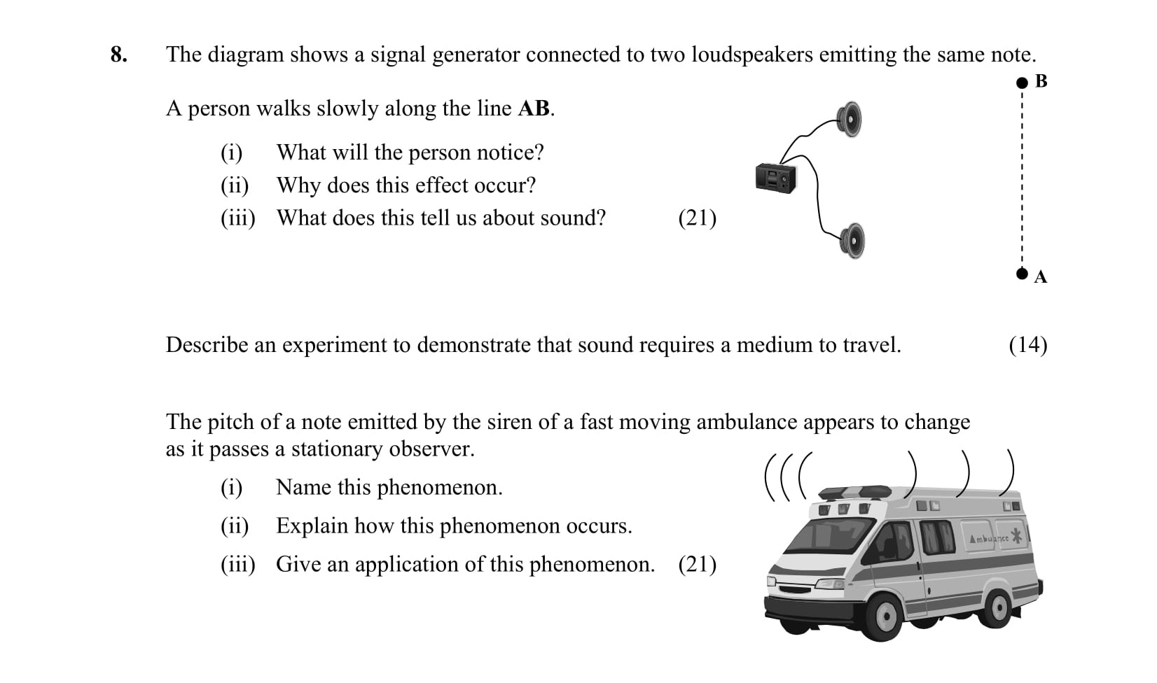 The-diagram-shows-a-signal-generator-connected-to-two-loudspeakers-emitting-the-same-note-Leaving Cert Physics-Question 8-2008.png