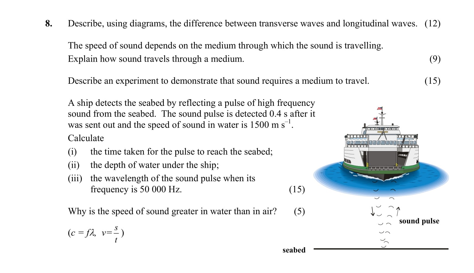 Describe,-using-diagrams,-the-difference-between-transverse-waves-and-longitudinal-waves-Leaving Cert Physics-Question 8-2006.png