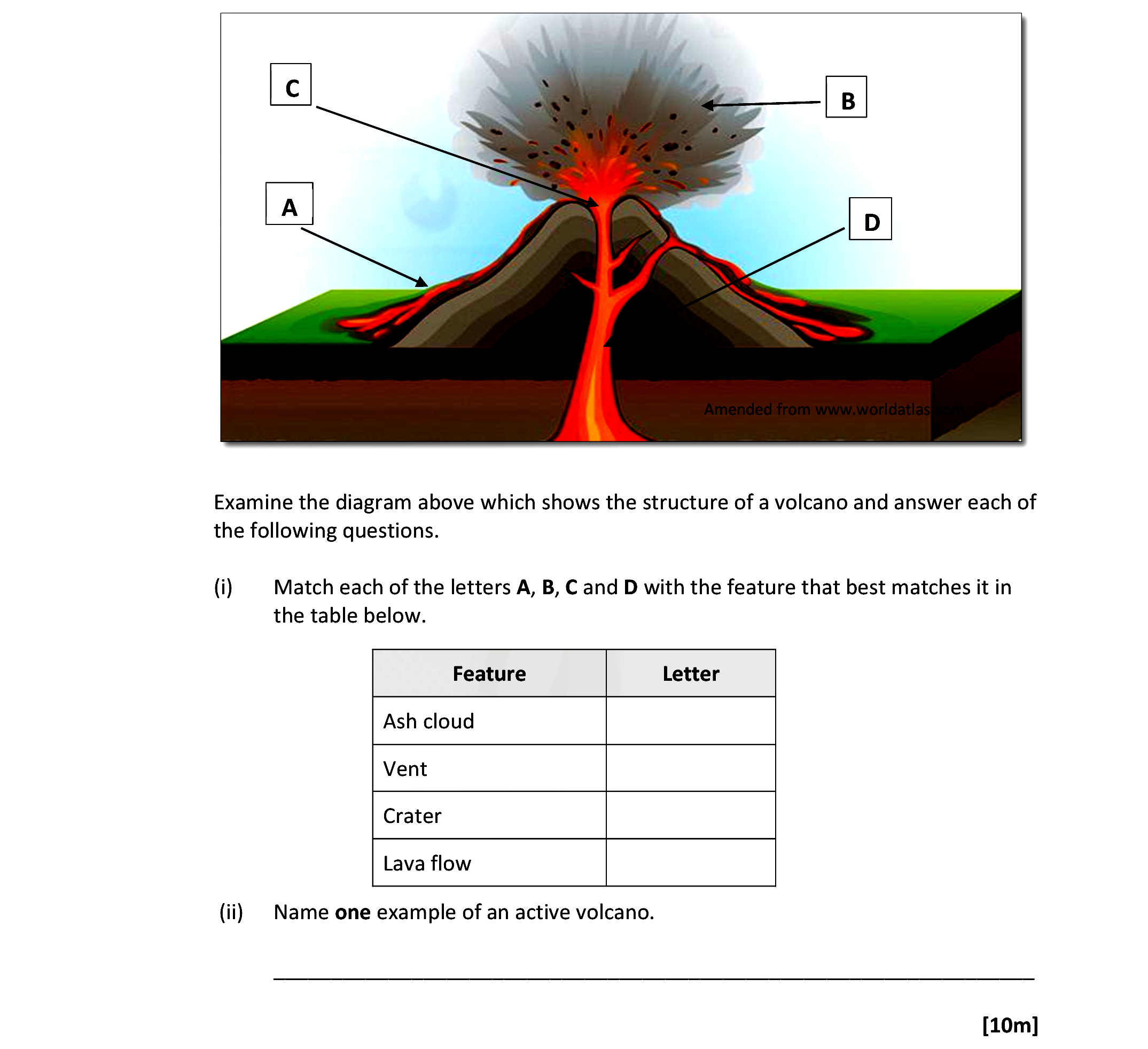 Examine-the-diagram-above-which-shows-the-structure-of-a-volcano-and-answer-each-of-the-following-questions-Leaving Cert Geography-Question 1-2019.png