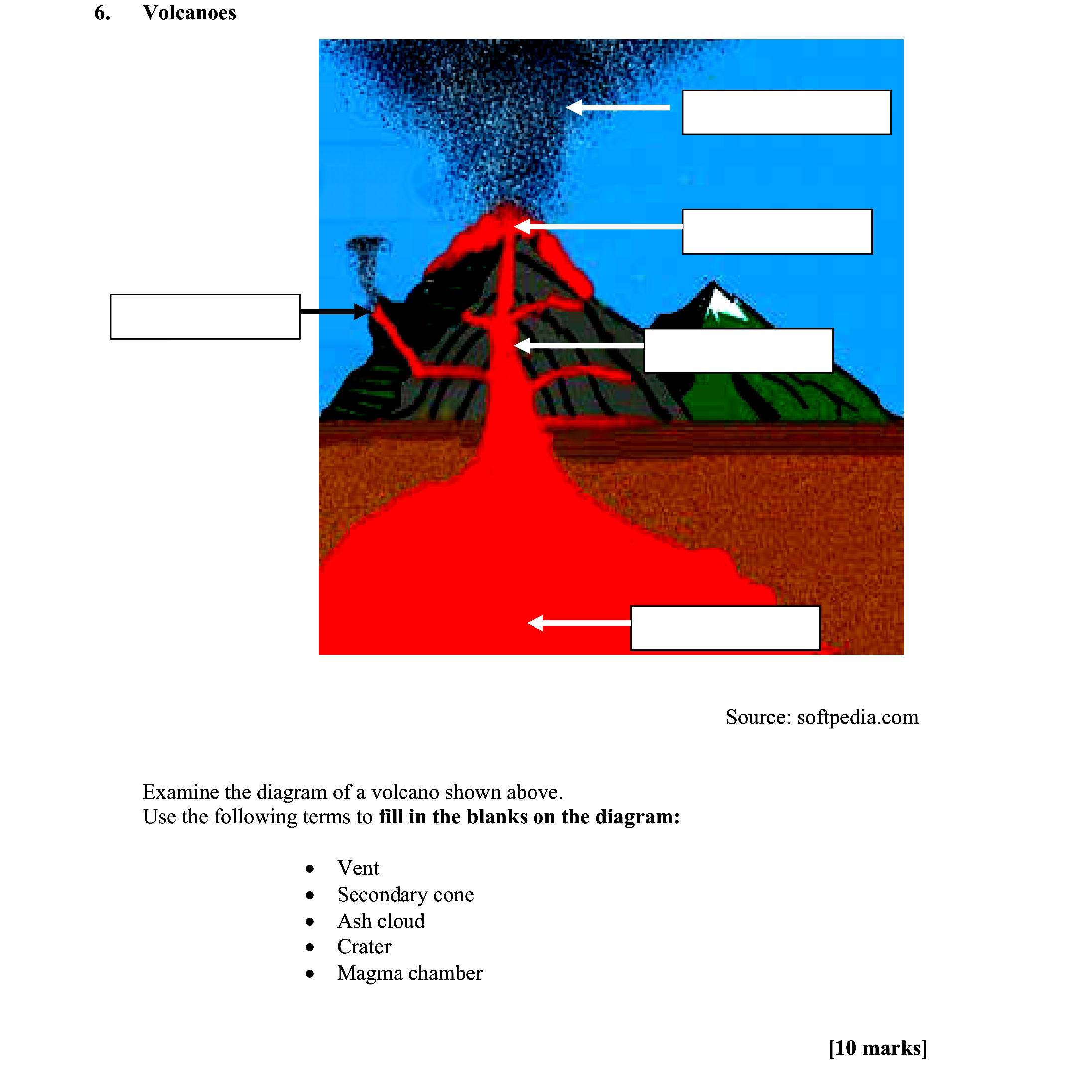 Examine-the-diagram-of-a-volcano-shown-above-Leaving Cert Geography-Question 6-2008.png