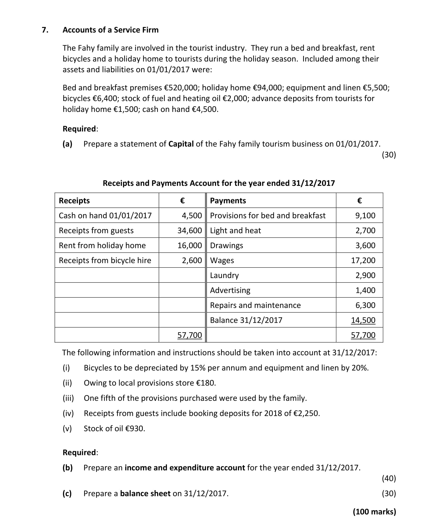 Prepare-a-statement-of-Capital-of-the-Fahy-family-tourism-business-on-01/01/2017-Leaving Cert Accounting-Question 7(a)-2018.png