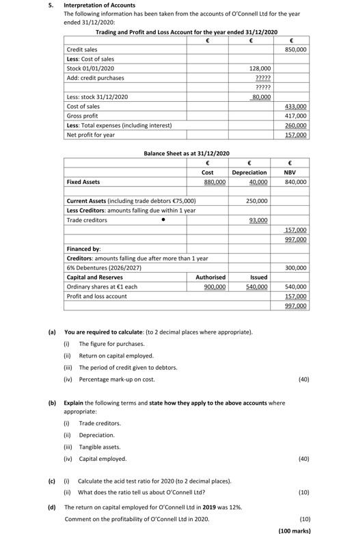 The-following-information-has-been-taken-from-the-accounts-of-O’Connell-Ltd-for-the-year-ended-31/12/2020:--Trading-and-Profit-and-Loss-Account-for-the-year-ended-31/12/2020----Credit-sales-----------------€-850,000-Less:-Cost-of-sales-------Stock-01/01/2020----------€-128,000-Add:-credit-purchases--------------?????-Less:-stock-31/12/2020-----------€-80,000-Cost-of-sales-----------------------€-433,000-Gross-profit-----------------------€-417,000-Less:-Total-expenses-(including-interest)-€-260,000-Net-profit-for-year----------------€-157,000--Balance-Sheet-as-at-31/12/2020-----------------------------€------€--------Fixed-Assets-Cost------------------------880,000-Depreciation---------------40,000-NBV-----------------------840,000--Current-Assets-(including-trade-debtors-€75,000)--250,000-Less:-Creditors:-amounts-falling-due-within-1-year-Trade-creditors----------------•-------93,000--------------------------157,000--Financed-by:-Creditors:-amounts-falling-due-after-more-than-1-year-6%-Debentures-(2026/2027)------€-300,000--Capital-and-Reserves-Authorised--------------900,000-Issued----------------------540,000-Ordinary-shares-at-€1-each-Profit-and-loss-account-------157,000--------------------------997,000----(a)-You-are-required-to-calculate:-(to-2-decimal-places-where-appropriate)-Leaving Cert Accounting-Question 5-2021.png
