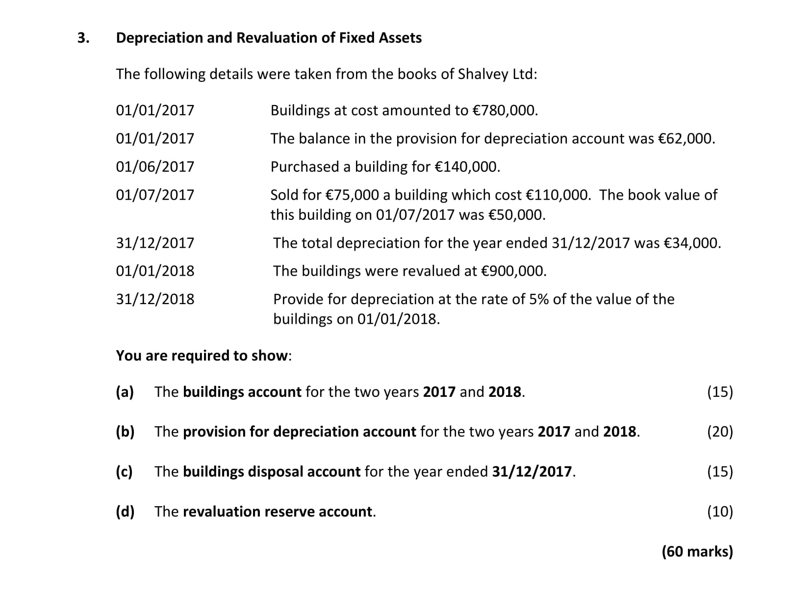 Depreciation-and-Revaluation-of-Fixed-Assets--The-following-details-were-taken-from-the-books-of-Shalvey-Ltd:--01/01/2017--Buildings-at-cost-amounted-to-€780,000-Leaving Cert Accounting-Question 3-2019.png
