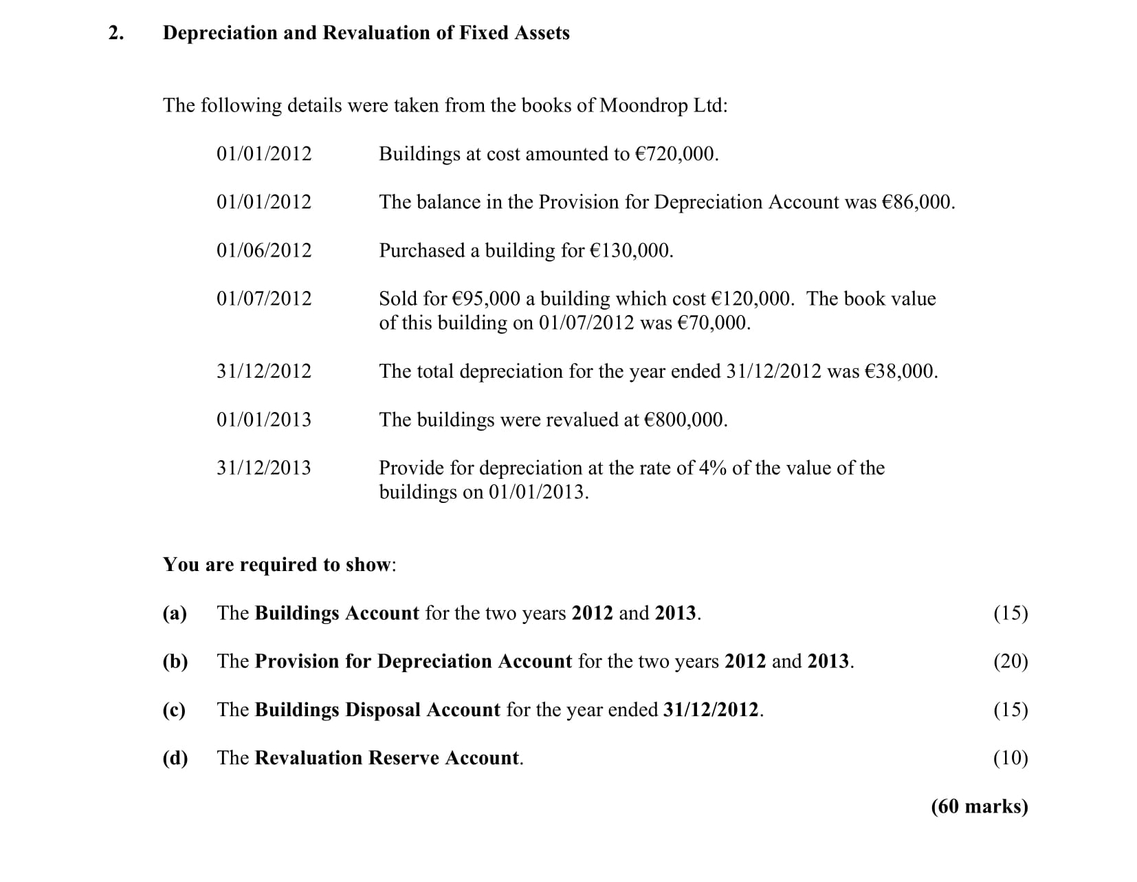 Depreciation-and-Revaluation-of-Fixed-Assets--The-following-details-were-taken-from-the-books-of-Moondrop-Ltd:--01/01/2012--Buildings-at-cost-amounted-to-€720,000-Leaving Cert Accounting-Question 2-2014.png