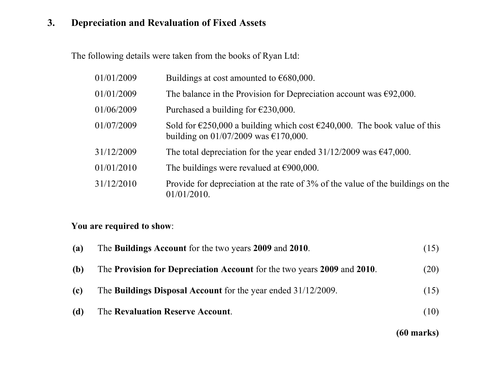 Depreciation-and-Revaluation-of-Fixed-Assets--The-following-details-were-taken-from-the-books-of-Ryan-Ltd:--01/01/2009--Buildings-at-cost-amounted-to-€680,000-Leaving Cert Accounting-Question 3-2011.png