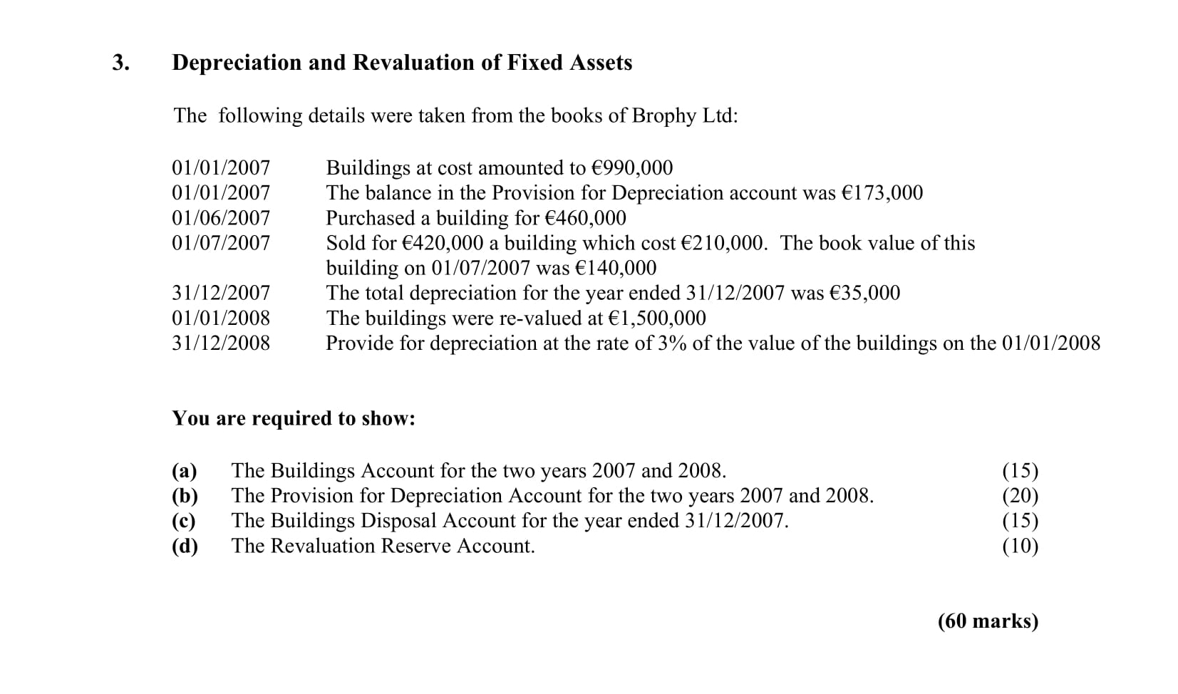 Depreciation-and-Revaluation-of-Fixed-Assets--The-following-details-were-taken-from-the-books-of-Brophy-Ltd:--01/01/2007---Buildings-at-cost-amounted-to-€990,000-01/01/2007---The-balance-in-the-Provision-for-Depreciation-account-was-€173,000-01/06/2007---Purchased-a-building-for-€640,000-01/07/2007---Sold-for-€420,000-a-building-which-cost-€210,000-Leaving Cert Accounting-Question 3-2009.png