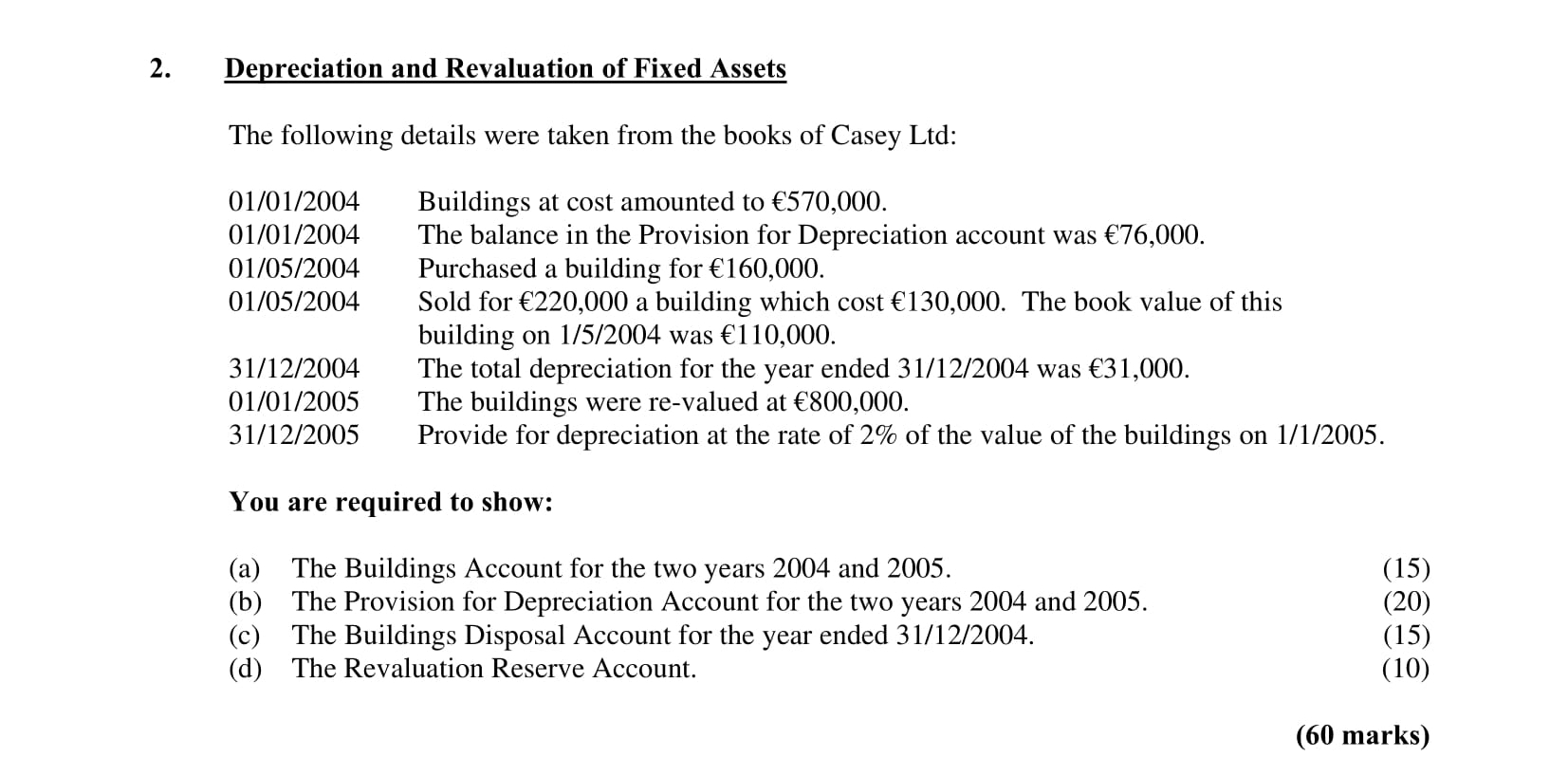 Depreciation-and-Revaluation-of-Fixed-Assets--The-following-details-were-taken-from-the-books-of-Casey-Ltd:--01/01/2004--Buildings-at-cost-amounted-to-€570,000-Leaving Cert Accounting-Question 2-2006.png