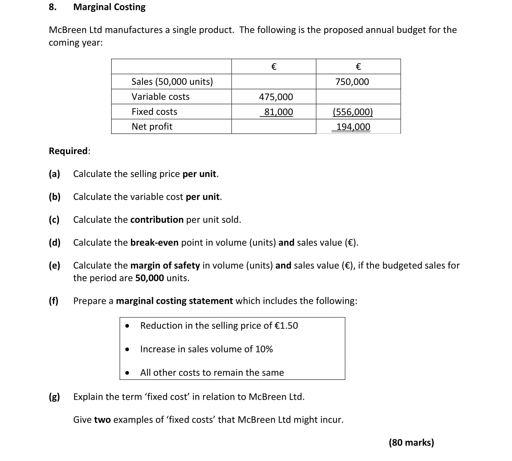 Marginal-Costing--McBreen-Ltd-manufactures-a-single-product-Leaving Cert Accounting-Question 8-2020.png
