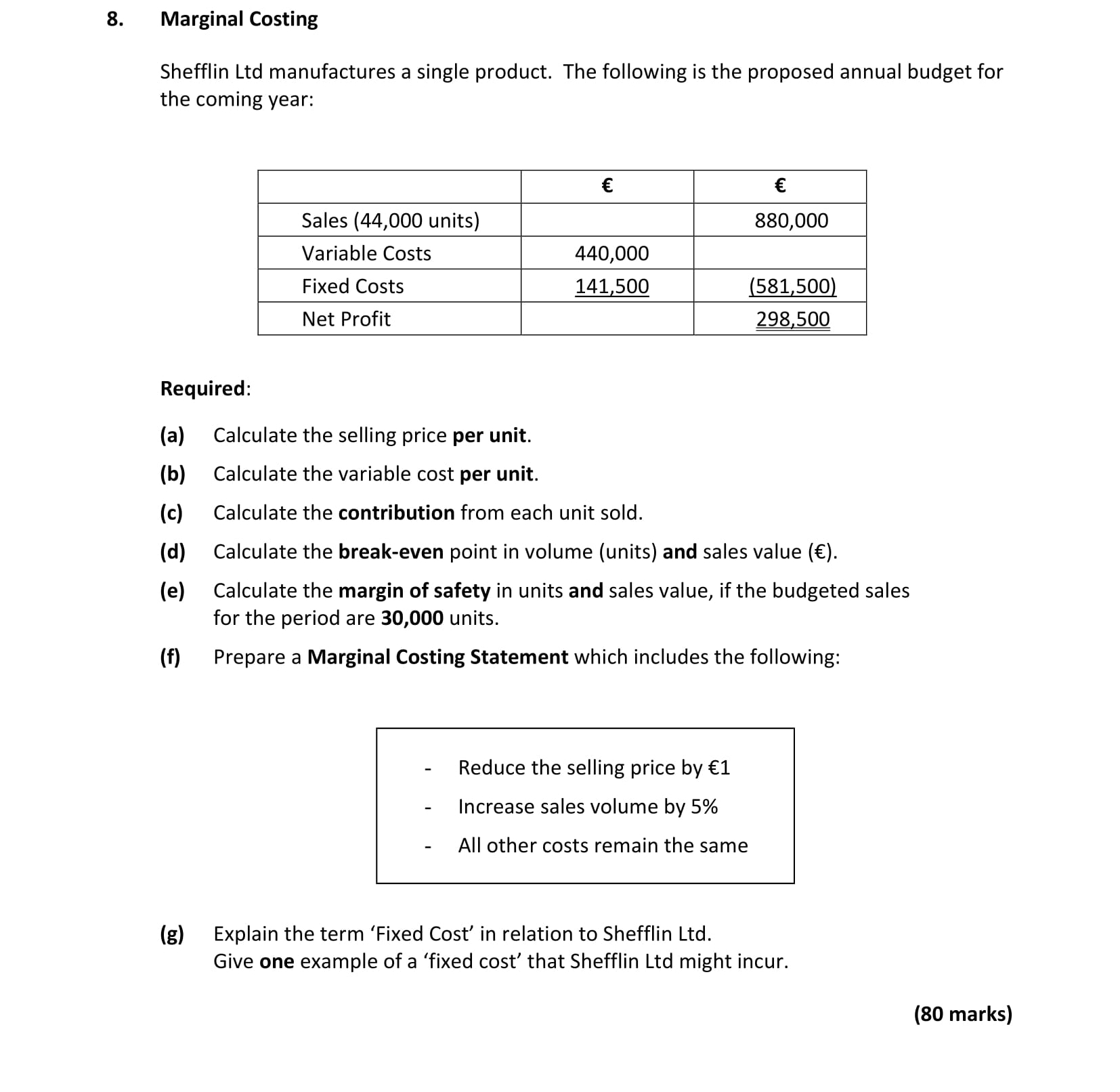 Marginal-Costing--Sheffin-Ltd-manufactures-a-single-product-Leaving Cert Accounting-Question 8-2018.png