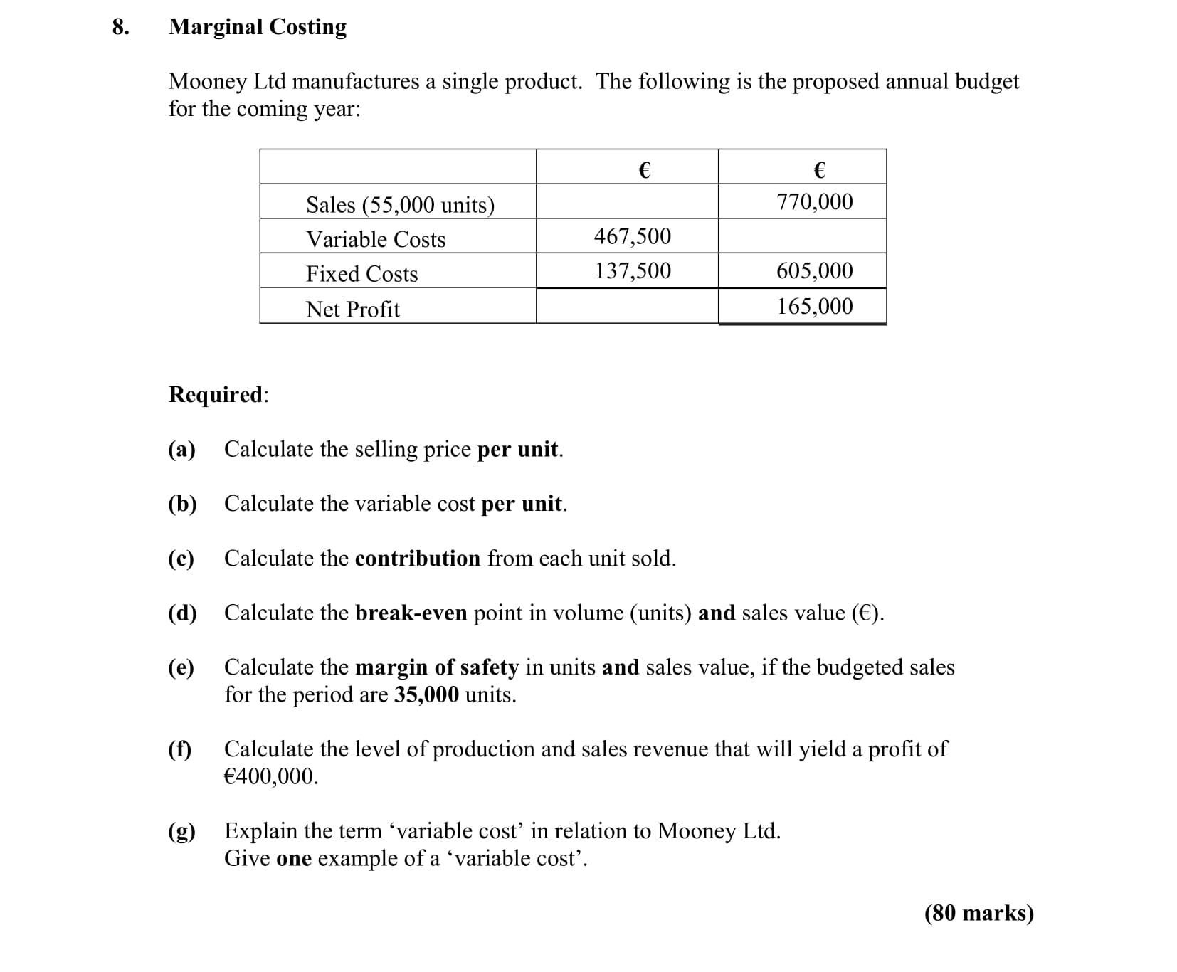 Marginal-Costing--Mooney-Ltd-manufactures-a-single-product-Leaving Cert Accounting-Question 8-2016.png