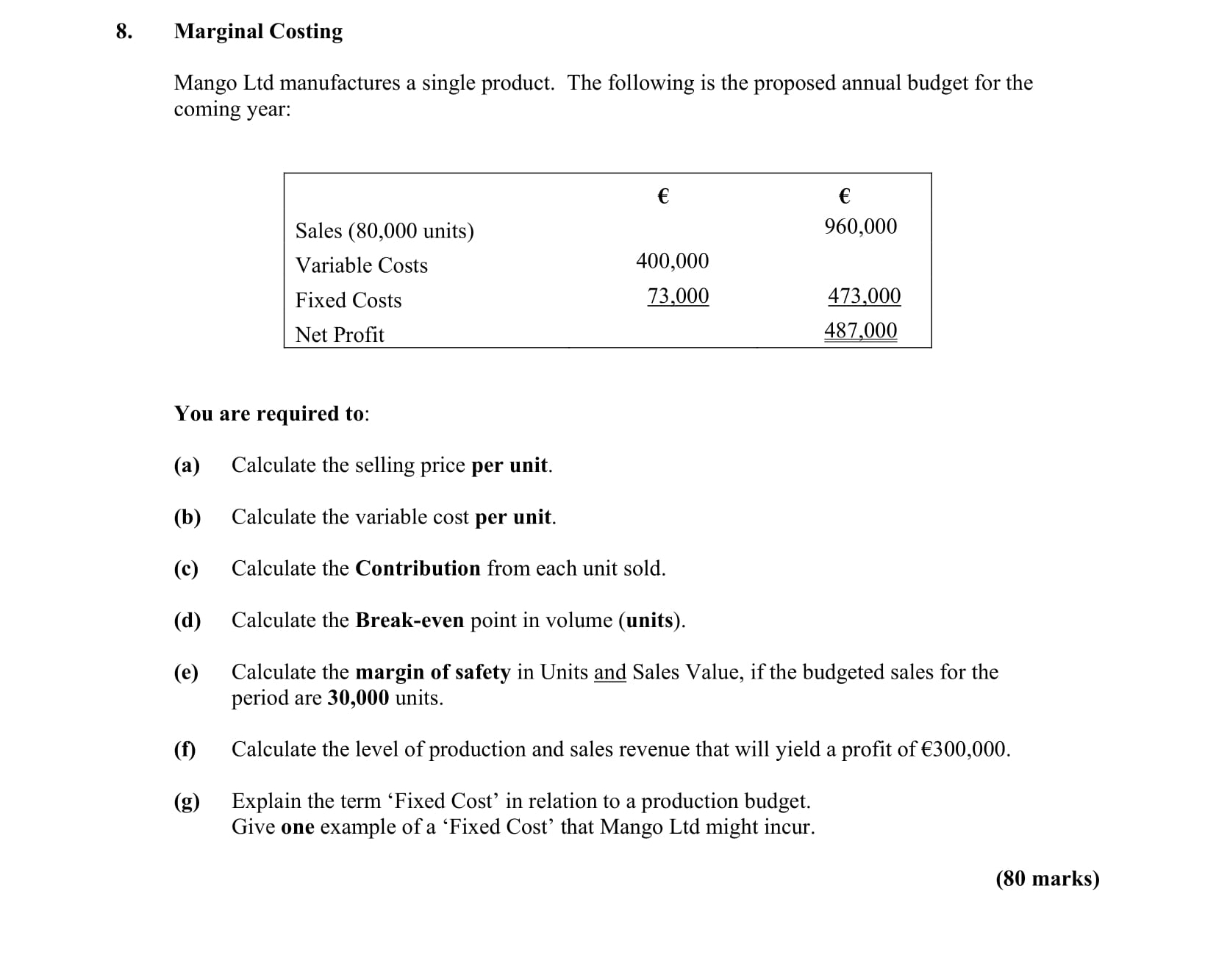 Marginal-Costing--Mango-Ltd-manufactures-a-single-product-Leaving Cert Accounting-Question 8-2014.png