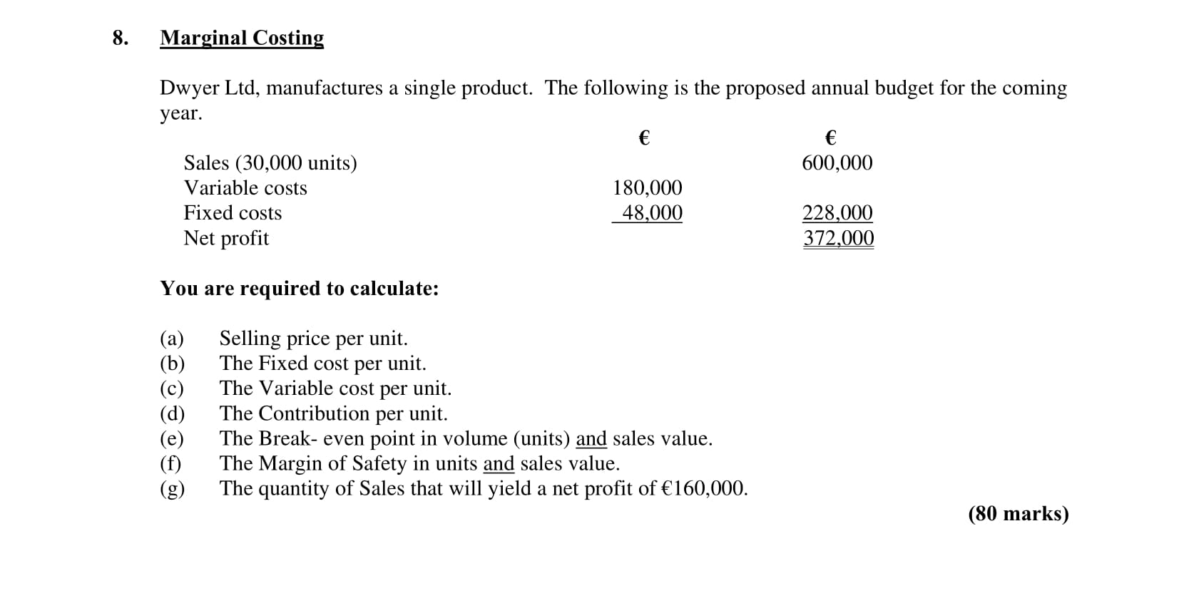 Marginal-Costing:-Dwyer-Ltd-Leaving Cert Accounting-Question 8-2006.png