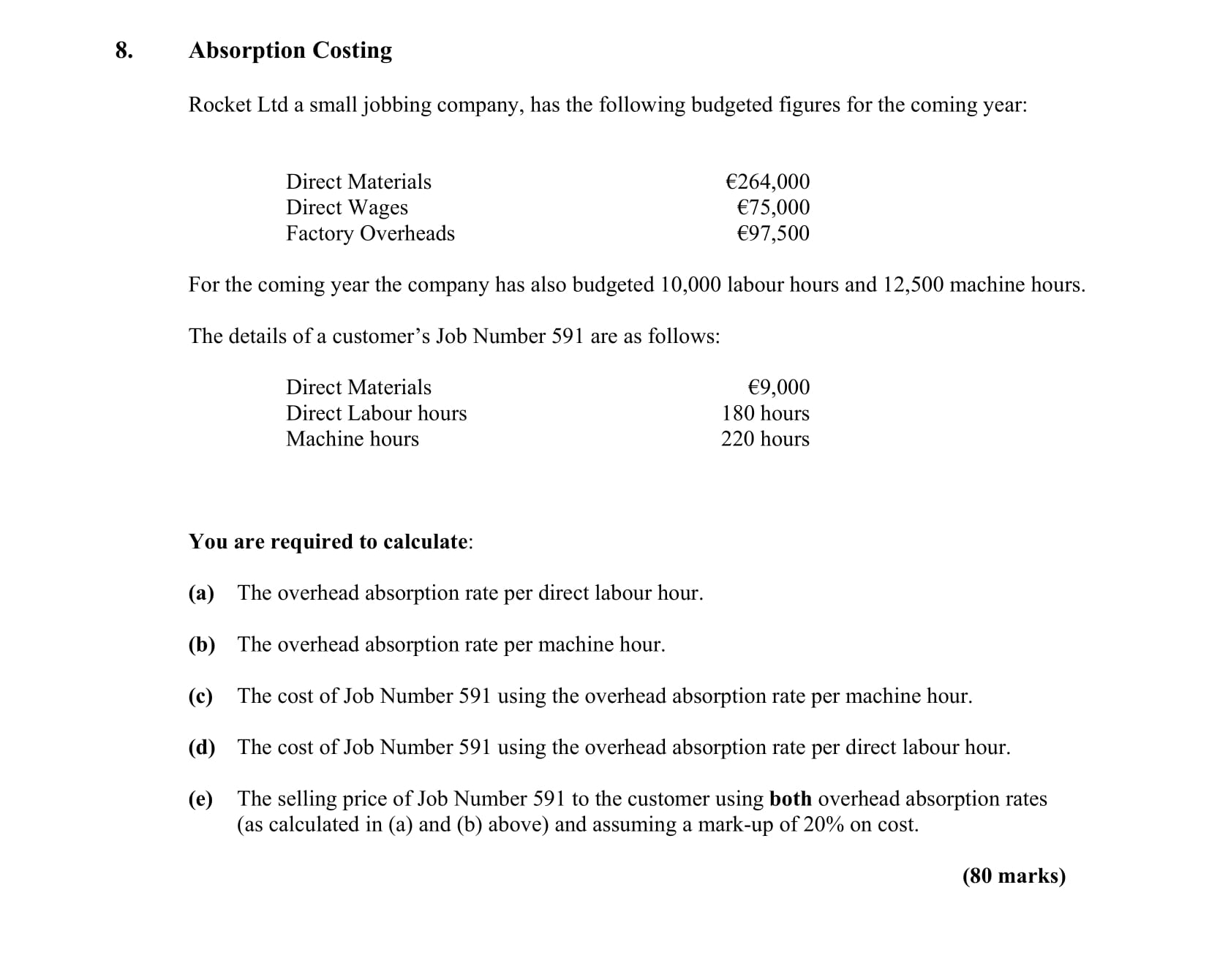 Absorption-Costing--Rocket-Ltd-a-small-jobbing-company,-has-the-following-budgeted-figures-for-the-coming-year:--Direct-Materials-€264,000-Direct-Wages-€675,000-Factory-Overheads-€97,500--For-the-coming-year-the-company-has-also-budgeted-10,000-labour-hours-and-12,500-machine-hours-Leaving Cert Accounting-Question 8-2009.png