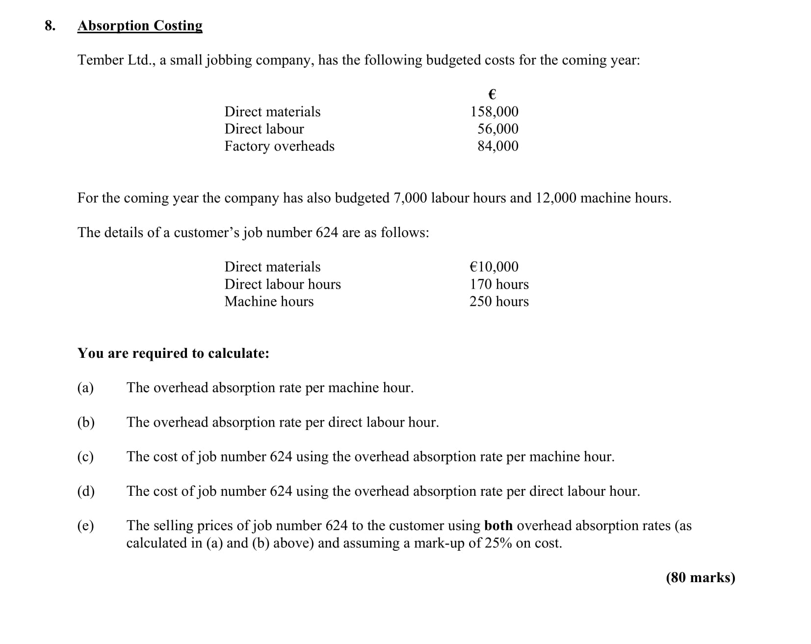 Absorption-Costing:--Tember-Ltd.,-a-small-jobbing-company,-has-the-following-budgeted-costs-for-the-coming-year:--€-Direct-materials-158,000-Direct-labour-56,000-Factory-overheads-84,000--For-the-coming-year-the-company-has-also-budgeted-7,000-labour-hours-and-12,000-machine-hours-Leaving Cert Accounting-Question 8-2005.png
