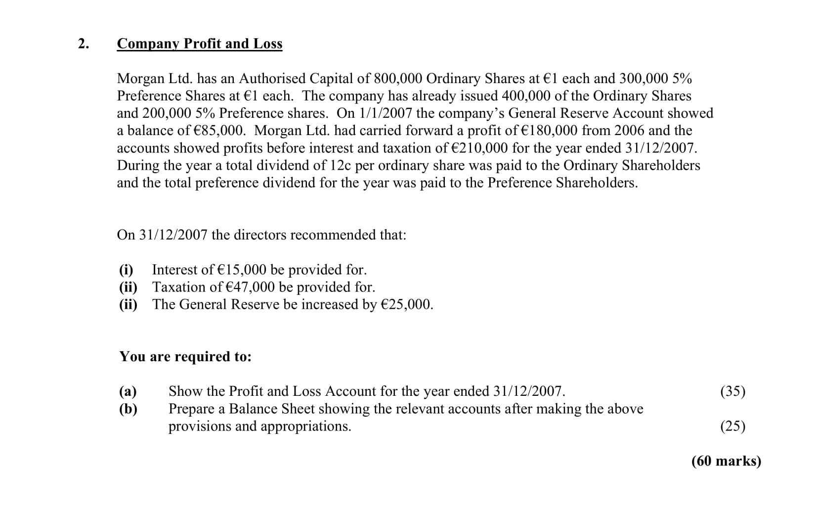 Company-Profit-and-Loss--Morgan-Ltd-Leaving Cert Accounting-Question 2-2008.png