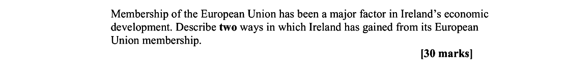 Membership-of-the-European-Union-has-been-a-major-factor-in-Ireland's-economic-development-Leaving Cert Geography-Question Question 1-2008.png