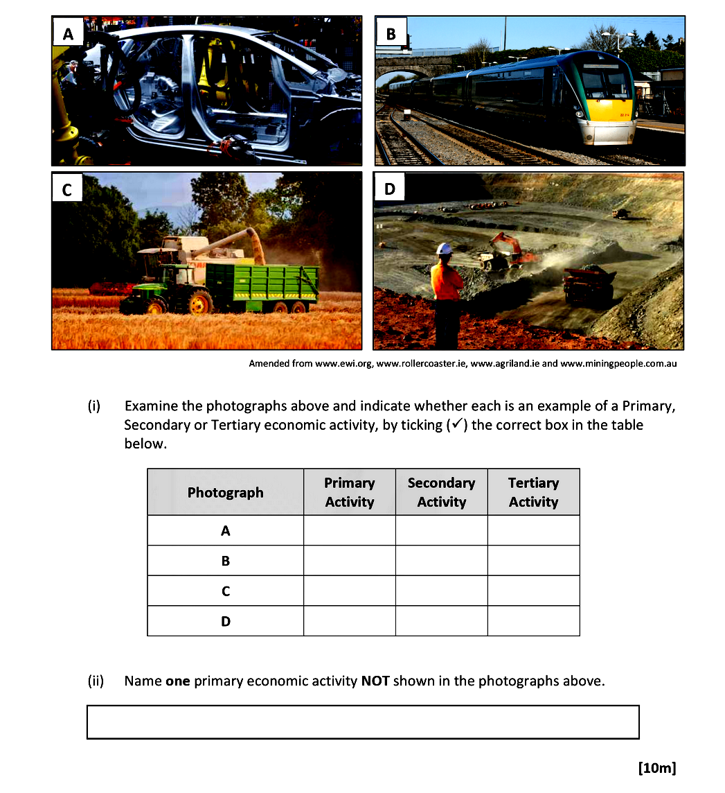 Examine-the-photographs-above-and-indicate-whether-each-is-an-example-of-a-Primary,-Secondary-or-Tertiary-economic-activity,-by-ticking-(✓)-the-correct-box-in-the-table-below-Leaving Cert Geography-Question 9-2020.png
