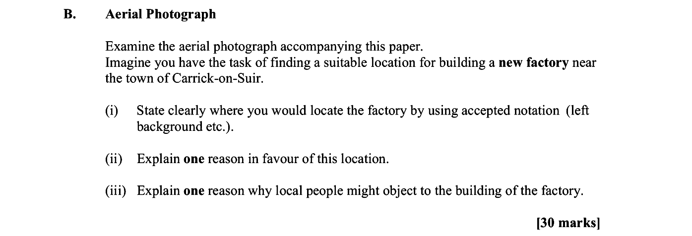Aerial-Photograph--Examine-the-aerial-photograph-accompanying-this-paper-Leaving Cert Geography-Question B-2010.png