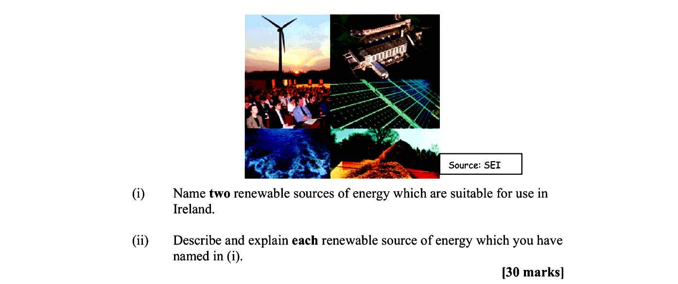 i)-Name-two-renewable-sources-of-energy-which-are-suitable-for-use-in-Ireland-Leaving Cert Geography-Question B-2008.png