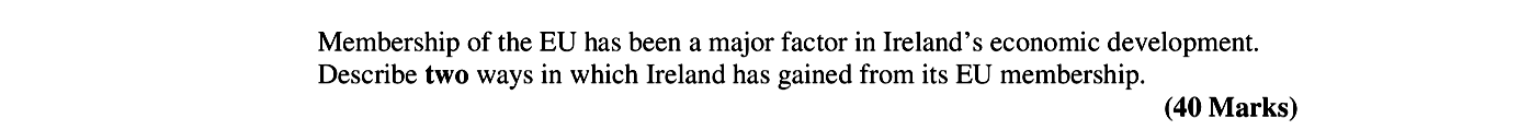 Membership-of-the-EU-has-been-a-major-factor-in-Ireland's-economic-development-Leaving Cert Geography-Question 1-2006.png