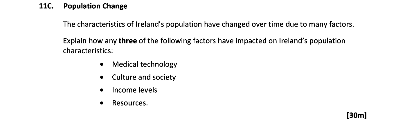 Population-Change--The-characteristics-of-Ireland’s-population-have-changed-over-time-due-to-many-factors-Leaving Cert Geography-Question 11C-2019.png
