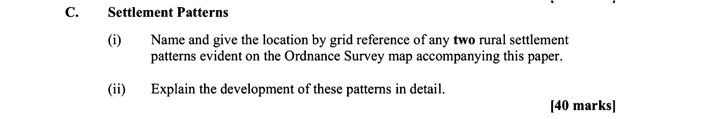 C.-Settlement-Patterns--(i)-Name-and-give-the-location-by-grid-reference-of-any-two-rural-settlement-patterns-evident-on-the-Ordnance-Survey-map-accompanying-this-paper-Leaving Cert Geography-Question C-2010.png
