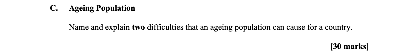 Ageing-Population--Name-and-explain-two-difficulties-that-an-ageing-population-can-cause-for-a-country.-Leaving Cert Geography-Question C-2009.png