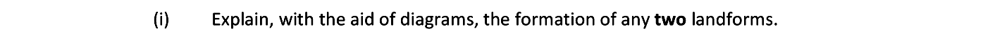 Explain,-with-the-aid-of-diagrams,-the-formation-of-any-two-landforms.--Leaving Cert Geography-Question 1(i)-2006.png