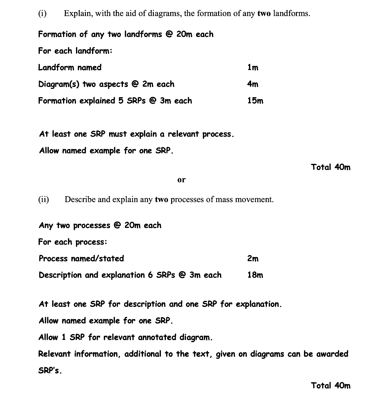 Explain,-with-the-aid-of-diagrams,-the-formation-of-any-two-landforms-Leaving Cert Geography-Question i-2016.png
