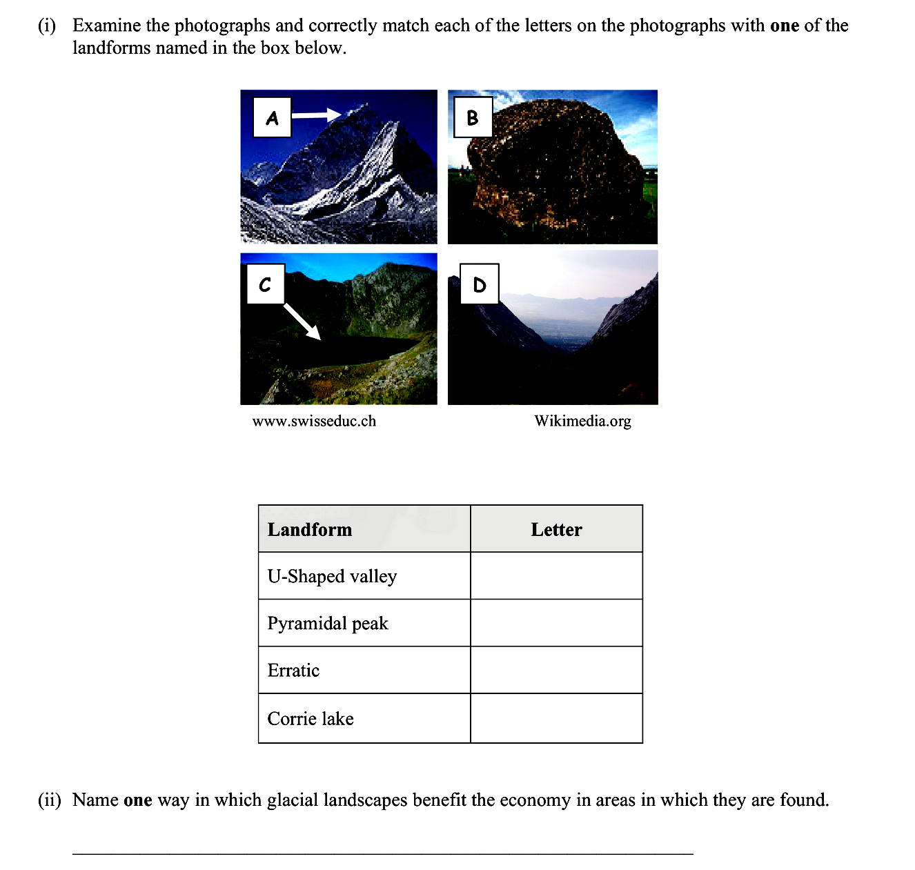 Examine-the-photographs-and-correctly-match-each-of-the-letters-on-the-photographs-with-one-of-the-landforms-named-in-the-box-below-Leaving Cert Geography-Question i-2011.png
