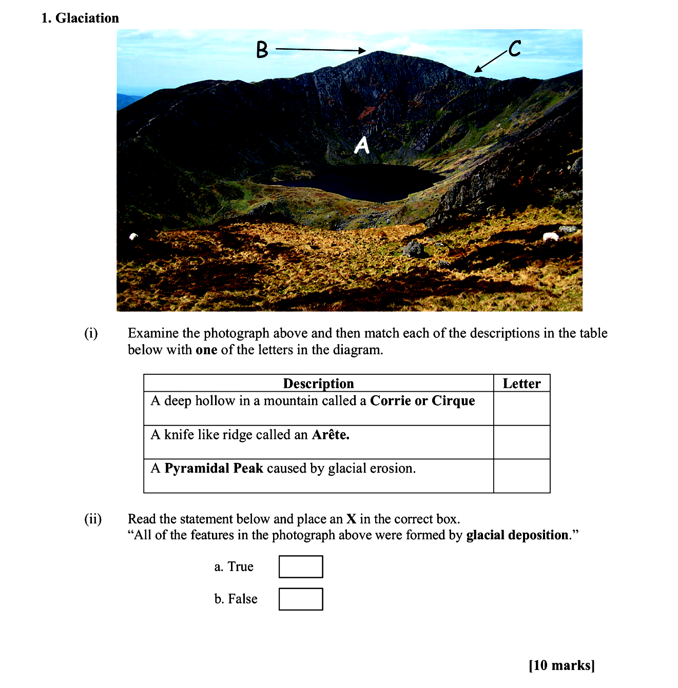 Examine-the-photograph-above-and-match-each-of-the-descriptions-in-the-table-below-with-one-of-the-letters-in-the-diagram-Leaving Cert Geography-Question 1-2008.png