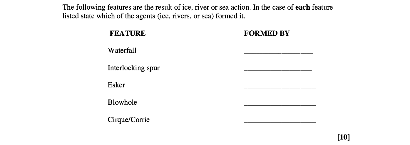 The-following-features-are-the-result-of-ice,-river-or-sea-action-Leaving Cert Geography-Question Question 1-2006.png